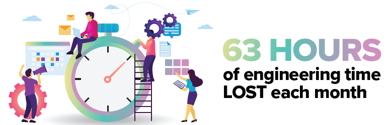 63 hours of engineering time lost each month